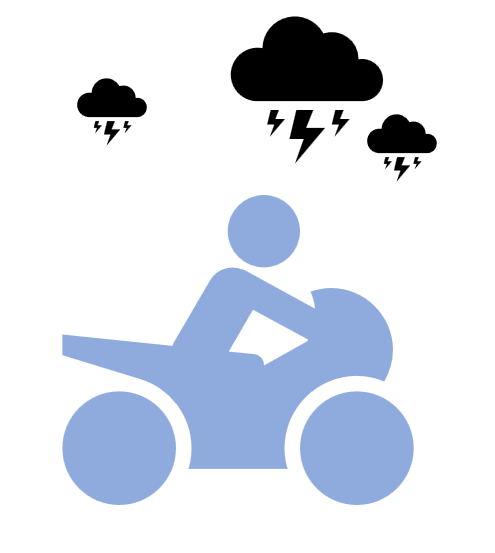 Lightning & Riding Motorcycles Don’t Mix